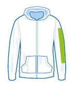 Csapatnév, reklámfelirat, szponzor, játékosnév